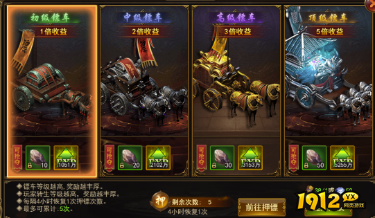 热血大明托管押镖怎么玩 热血大明托管押镖攻略